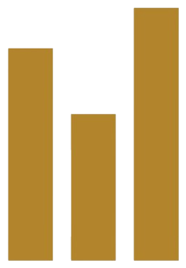 DHF Capital